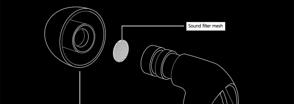 The Evolution of Noise-Canceling Earplugs: A Technological Journey